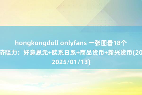 hongkongdoll onlyfans 一张图看18个直盘外汇救济阻力：好意思元+欧系日系+商品货币+新兴货币(2025/01/13)